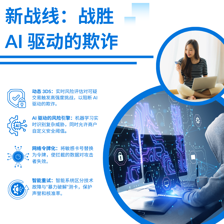 The New Frontline: Defeating AI-Driven Fraud