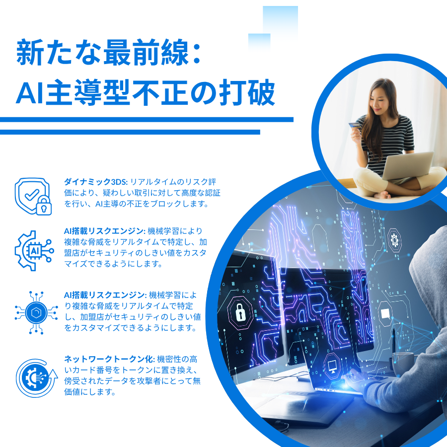 The New Frontline: Defeating AI-Driven Fraud