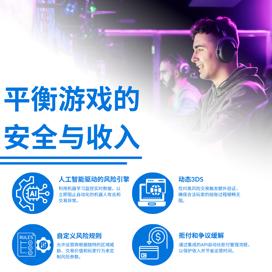Balancing Security and Revenue For Gaming