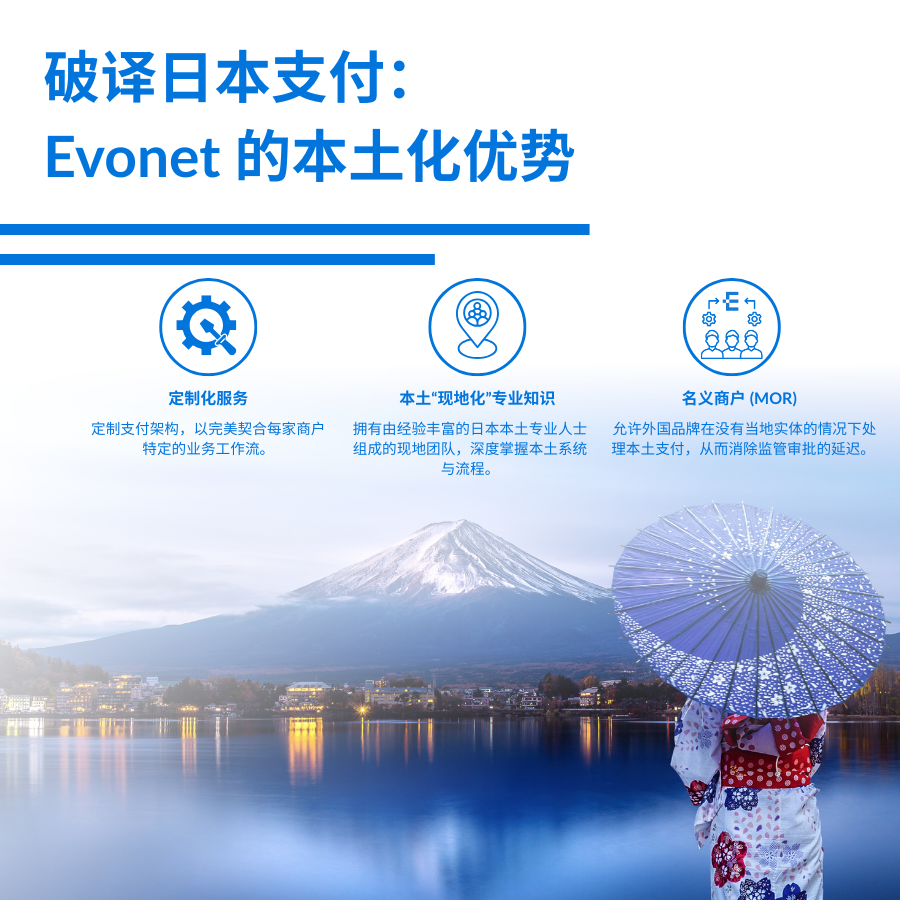 Decoding Japanese Payments: Evonet’s Local Advantage