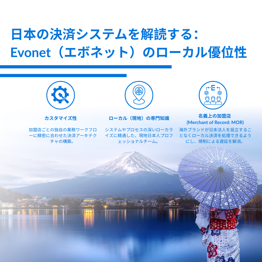 Decoding Japanese Payments: Evonet’s Local Advantage