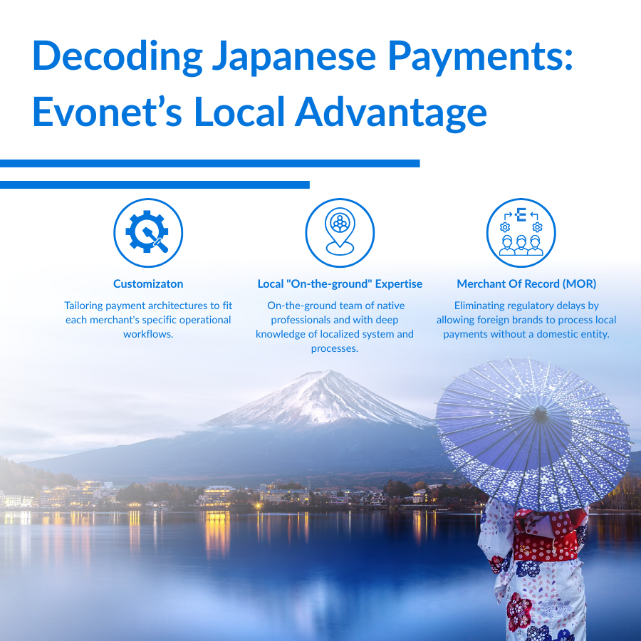 Decoding Japanese Payments: Evonet’s Local Advantage